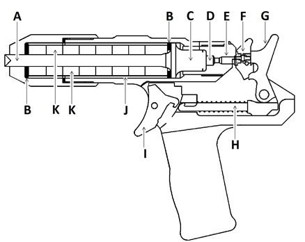 fig2